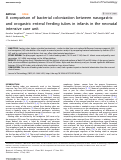 Cover page: A comparison of bacterial colonization between nasogastric and orogastric enteral feeding tubes in infants in the neonatal intensive care unit