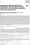 Cover page: Comprehensive alpha, beta and delta cell transcriptomes reveal that ghrelin selectively activates delta cells and promotes somatostatin release from pancreatic islets