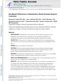 Cover page: Sex-Based Differences in IBD Surgical Outcomes.