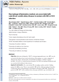 Cover page: Macrophage Inflammatory Markers Are Associated With Subclinical Carotid Artery Disease in Women With Human Immunodeficiency Virus or Hepatitis C Virus Infection