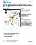 Cover page: A living organoid biobank of patients with Crohn’s disease reveals molecular subtypes for personalized therapeutics