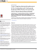 Cover page: Tumor-Targeting Salmonella typhimurium A1-R in Combination with Trastuzumab Eradicates HER-2-Positive Cervical Cancer Cells in Patient-Derived Mouse Models