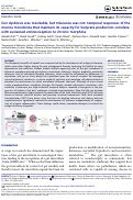 Cover page: Gut dysbiosis was inevitable, but tolerance was not: temporal responses of the murine microbiota that maintain its capacity for butyrate production correlate with sustained antinociception to chronic morphine.