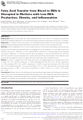 Cover page: Fatty Acid Transfer from Blood to Milk Is Disrupted in Mothers with Low Milk Production, Obesity, and Inflammation.