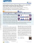 Cover page: Understanding the Role of Electronic Effects in CO on the Pt–Sn Alloy Surface via Band Structure Measurements