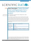 Cover page: Twelve thousand recent patellogastropods from a northeastern Pacific latitudinal gradient