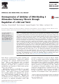 Cover page: Overexpression of Inhibitor of DNA-Binding 2 Attenuates Pulmonary Fibrosis through Regulation of c-Abl and Twist