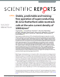 Cover page: Stable, predictable and training-free operation of superconducting Bi-2212 Rutherford cable racetrack coils at the wire current density of 1000 A/mm2