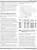 Cover page: Learner-Driven Evaluations and Outcomes During Fourth Year Emergency Medicine Sub-Internship