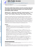 Cover page: Measuring Relationships Between Proactive Reporting State-level Prescription Drug Monitoring Programs and County-level Fatal Prescription Opioid Overdoses.