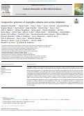 Cover page: Comparative genomics of Aspergillus nidulans and section Nidulantes.