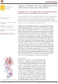 Cover page: Structure of human factor VIIa-soluble tissue factor with calcium, magnesium and rubidium.