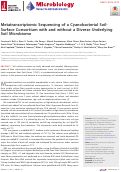 Cover page: Metatranscriptomic Sequencing of a Cyanobacterial Soil-Surface Consortium with and without a Diverse Underlying Soil Microbiome