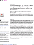 Cover page: Comparing substance use and mental health among sexual and gender minority and heterosexual cisgender youth experiencing homelessness