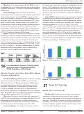 Cover page: Local Anesthetic Systemic Toxicity (LAST) and Fascia Iliaca Compartment Block (FICB) Simulation: A Pilot Study