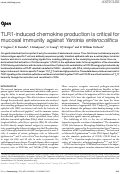 Cover page: TLR1-induced chemokine production is critical for mucosal immunity against Yersinia enterocolitica