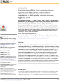 Cover page: Contribution of the Cpx envelope stress system to metabolism and virulence regulation in Salmonella enterica serovar Typhimurium