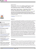 Cover page: Evaluation of co-circulating pathogens and microbiome from COVID-19 infections.