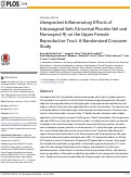 Cover page: Unexpected Inflammatory Effects of Intravaginal Gels (Universal Placebo Gel and Nonoxynol-9) on the Upper Female Reproductive Tract: A Randomized Crossover Study.