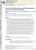 Cover page: Ocular silicon distribution and clearance following intravitreal injection of porous silicon microparticles