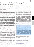 Cover page: T cells selectively filter oscillatory signals on the minutes timescale