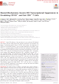 Cover page: Shared Mechanisms Govern HIV Transcriptional Suppression in Circulating CD103+ and Gut CD4+ T Cells