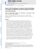 Cover page: Rotator Cuff Fibro-Adipogenic Progenitors Demonstrate Highest Concentration, Proliferative Capacity, and Adipogenic Potential Across Muscle Groups.