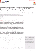 Cover page: Secondary Metabolism and Interspecific Competition Affect Accumulation of Spontaneous Mutants in the GacS-GacA Regulatory System in Pseudomonas protegens