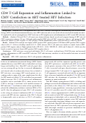 Cover page: CD8 T-Cell Expansion and Inflammation Linked to CMV Coinfection in ART-treated HIV Infection