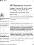 Cover page: Health reference intervals and values for common bottlenose dolphins (Tursiops truncatus), Indo-Pacific bottlenose dolphins (Tursiops aduncus), Pacific white-sided dolphins (Lagenorhynchus obliquidens), and beluga whales (Delphinapterus leucas)