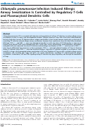 Cover page: Chlamydia pneumoniae Infection Induced Allergic Airway Sensitization Is Controlled by Regulatory T-Cells and Plasmacytoid Dendritic Cells