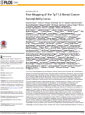 Cover page: Fine-Mapping of the 1p11.2 Breast Cancer Susceptibility Locus