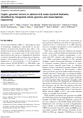 Cover page: Cryptic genomic lesions in adverse-risk acute myeloid leukemia identified by integrated whole genome and transcriptome sequencing