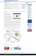 Cover page: Tuning Ionic Conductivity in Sodium Anti-Perovskite Ionic Conductors