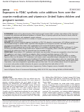 Cover page: Exposures to FD&amp;C synthetic color additives from over-the-counter medications and vitamins in United States children and pregnant women.