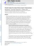 Cover page: Phonetic feature encoding in human superior temporal gyrus.