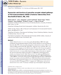 Cover page: Expression and function of ryanodine receptor related pathways in PCB tolerant Atlantic killifish (Fundulus heteroclitus) from New Bedford Harbor, MA, USA