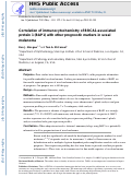 Cover page: Correlation of Immunocytochemistry of BRCA1-associated Protein-1 (BAP1) With Other Prognostic Markers in Uveal Melanoma