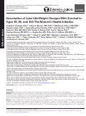 Cover page: Association of Later-Life Weight Changes With Survival to Ages 90, 95, and 100: The Womens Health Initiative.