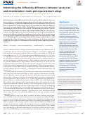 Cover page: Minimizing the diffusivity difference between vacancies and interstitials in multi-principal element alloys