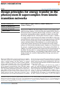 Cover page: Design principles for energy transfer in the photosystem II supercomplex from kinetic transition networks.