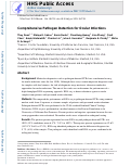 Cover page: Comprehensive pathogen detection for ocular infections