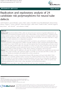 Cover page: Replication and exploratory analysis of 24 candidate risk polymorphisms for neural tube defects