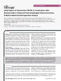 Cover page: Initial Report of Second‐Line FOLFIRI in Combination with Ramucirumab in Advanced Gastroesophageal Adenocarcinomas: A Multi‐Institutional Retrospective Analysis