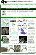 Cover page: Using Imagers for Scaling Ecological Observations