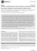 Cover page: Genetic overlap between mood instability and alcohol-related phenotypes suggests shared biological underpinnings