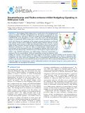 Cover page: Dexamethasone and Fludrocortisone Inhibit Hedgehog Signaling in Embryonic Cells