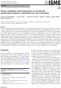 Cover page: Viromes outperform total metagenomes in revealing the spatiotemporal patterns of agricultural soil viral communities