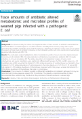 Cover page: Trace amounts of antibiotic altered metabolomic and microbial profiles of weaned pigs infected with a pathogenic E. coli