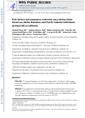 Cover page: Risk factors and pregnancy outcomes vary among Asian American, Native Hawaiian, and Pacific Islander individuals giving birth in California.